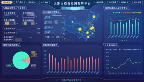 航天信息發布五大智慧政務新品，以創新科技驅動政務服務提質增效